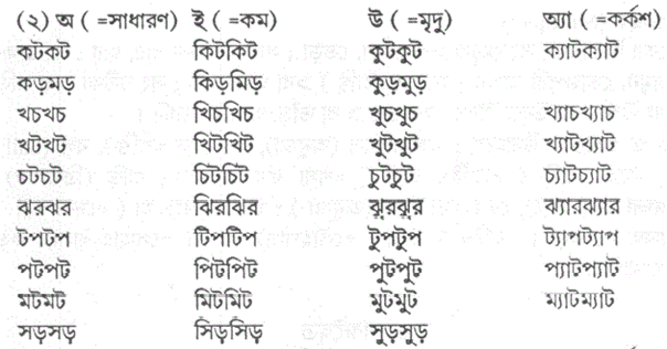 ধ্বন্যাত্মক শব্দ