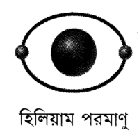 হিলিয়াম পরমাণু