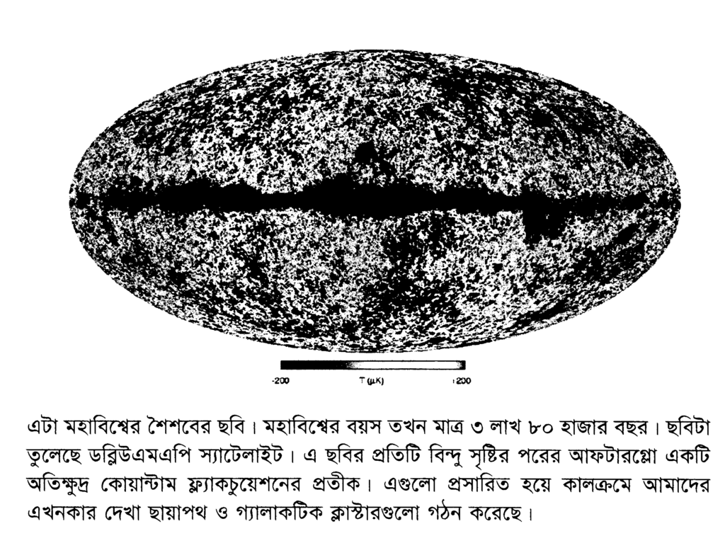 এটা মহাবিশ্বের শৈশবের ছবি। মহাবিশ্বের বয়স তখন মাত্র ৩ লাখ ৮০ হাজার বছর। ছবিটা তুলেছে ডব্লিউএমএপি স্যাটেলাইট। এ ছবির প্রতিটি বিন্দু সৃষ্টির পরের আফটারগ্লো একটি অতিক্ষুদ্র কোয়ান্টাম ফ্ল্যাকচুয়েশনের প্রতীক। এগুলো প্রসারিত হয়ে কালক্রমে আমাদের এখনকার দেখা ছায়াপথ ও গ্যালাকটিক ক্লাস্টারগুলো গঠন করেছে।