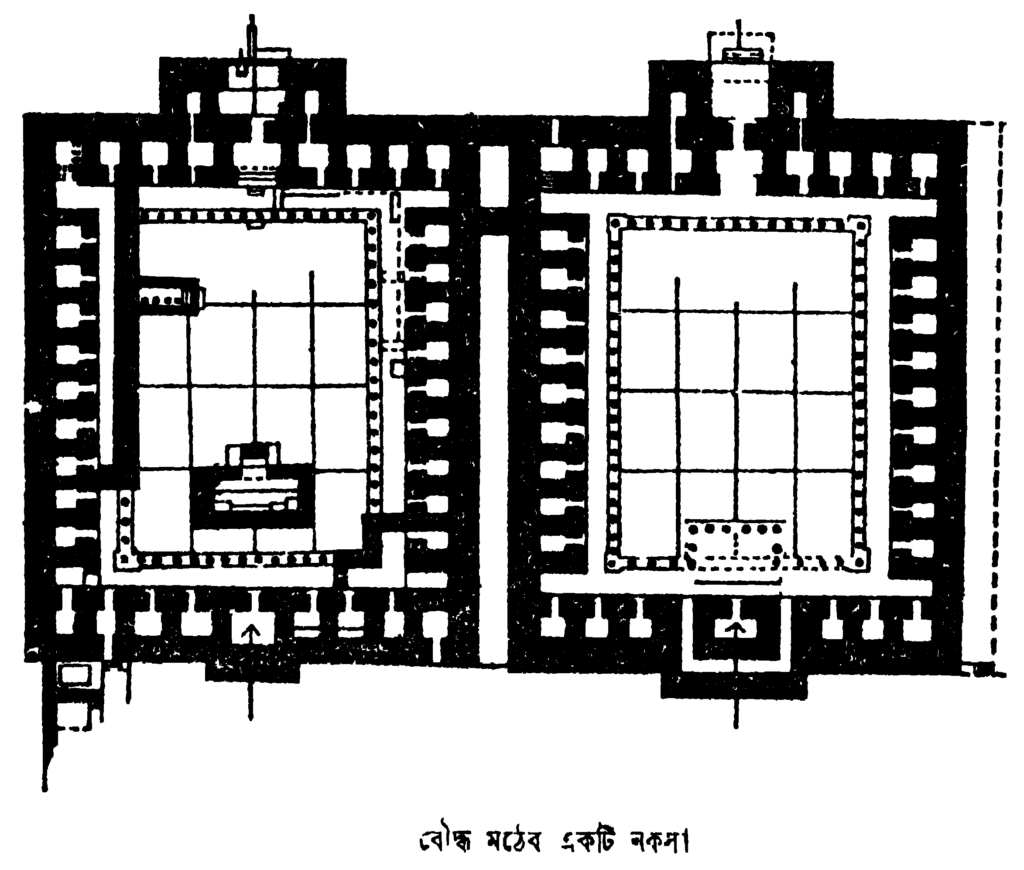 বৌদ্ধমঠের একটি নকসা