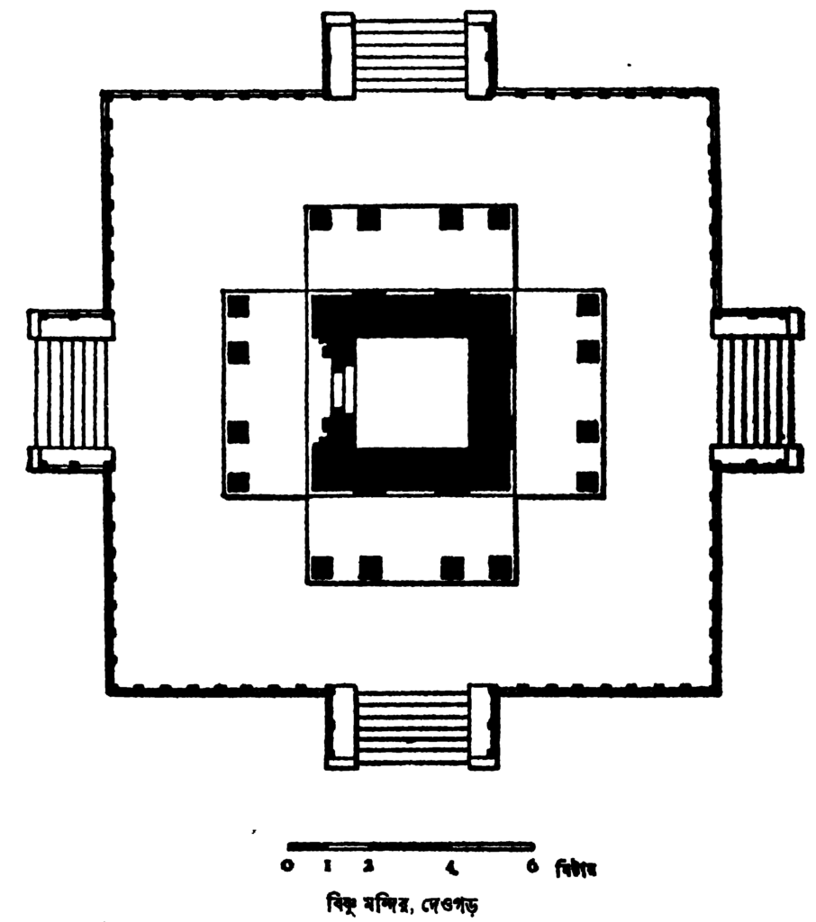 বিষ্ণু মন্দির, দেওগড়