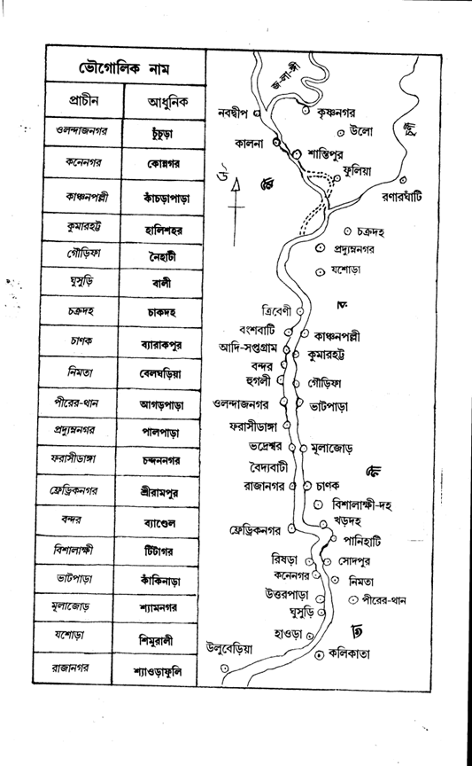 তীর্থের পথে – ১৮