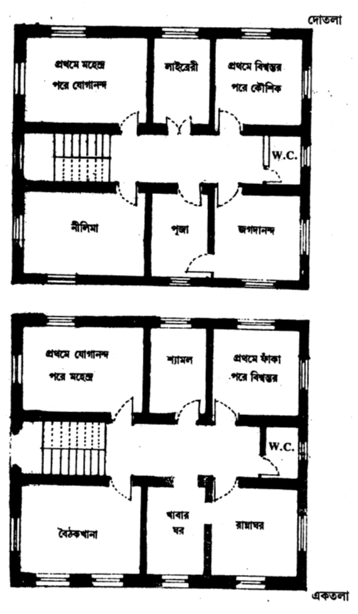 একতলা দোতলা