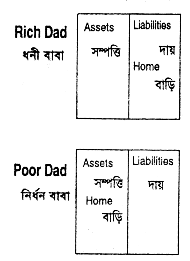 এটা একটা দায়