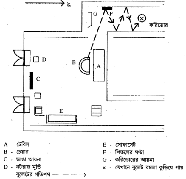 কায়দা